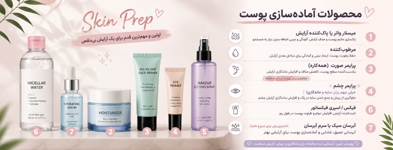 محصولات آماده‌سازی پوست (Skin prep)